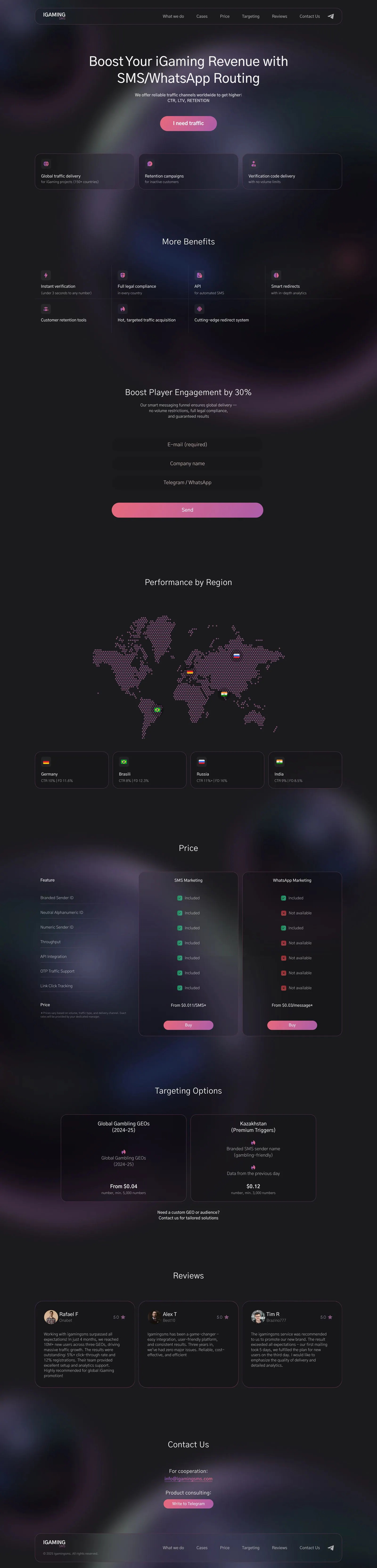 iGamingSMS — Главная страница